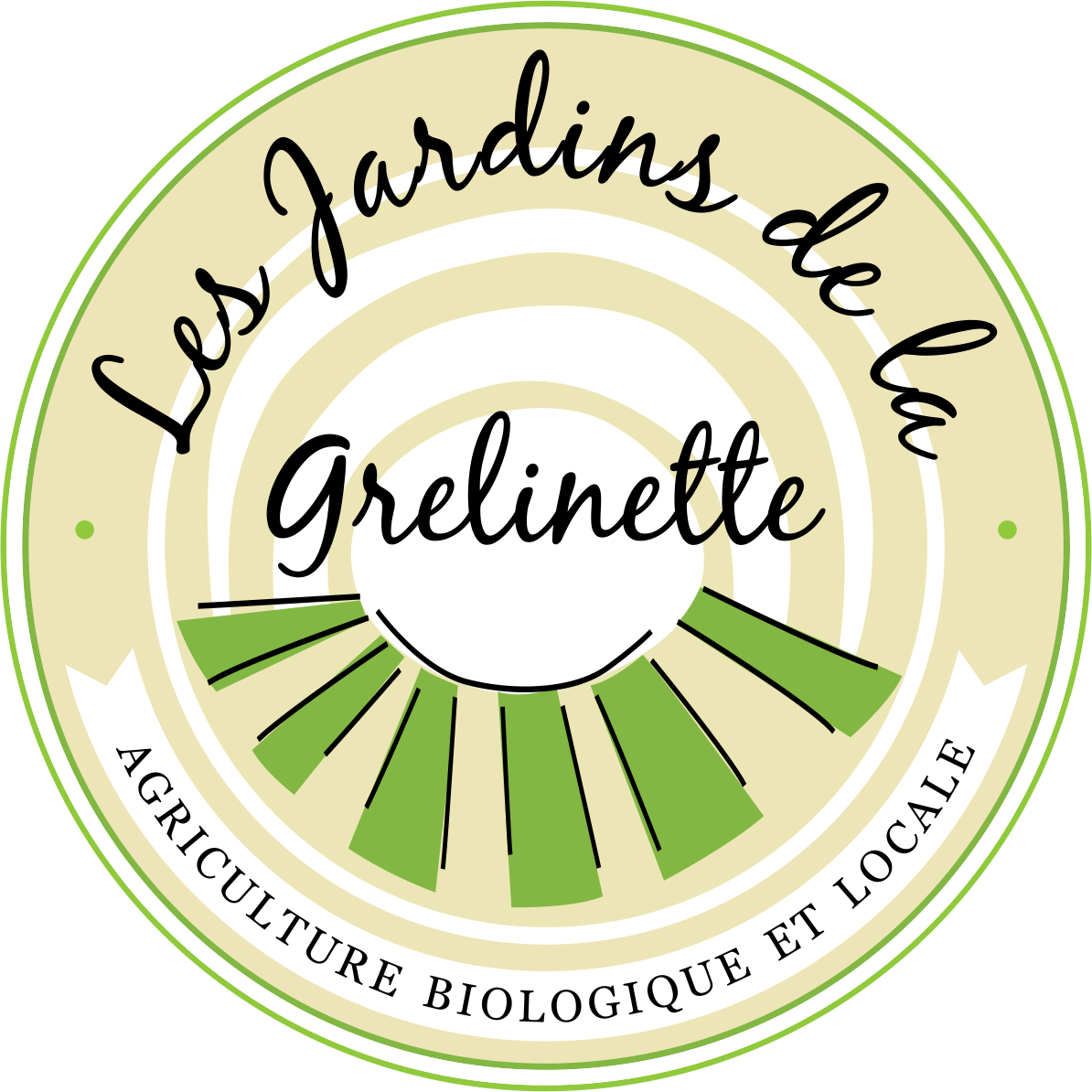 grelinette